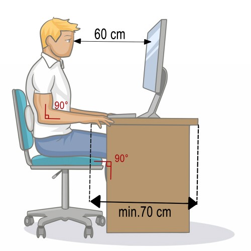 Kwijting geduldig Betrouwbaar Ergonomie au travail : 5 règles pour une bonne posture au bureau
